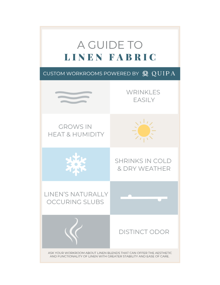 Preview: A Guide to Linen Fabric