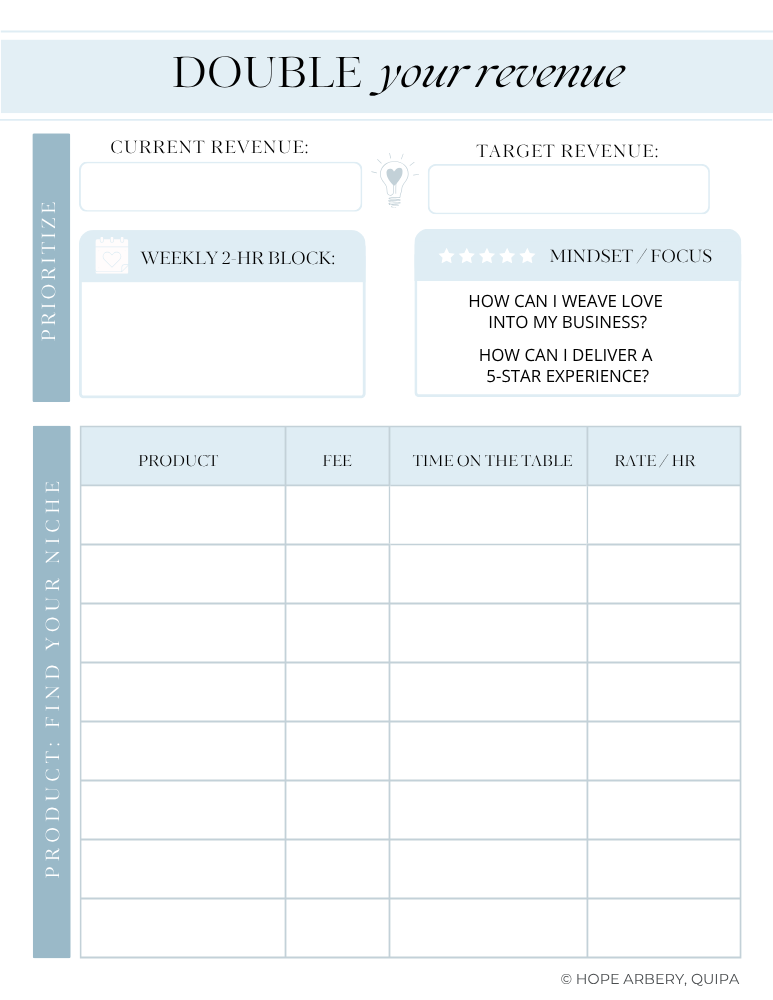 Page 1: Prioritize and find your niche